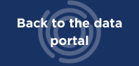 Back to the data portal