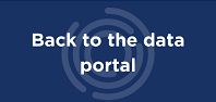 Back to the data portal