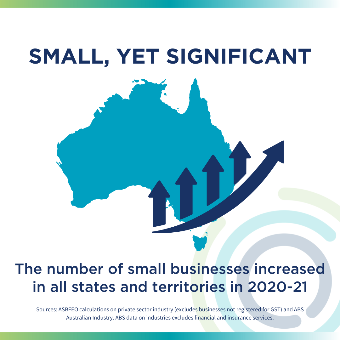 The number of small businesses increased in all states and territories