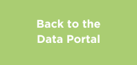 Back to the Data Portal